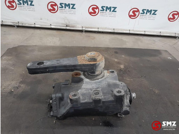 Stūres mehānisms MAN