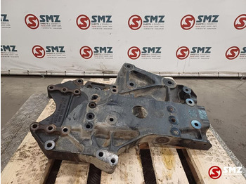 : fotogrāfija galvenē