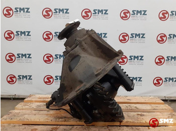 : fotogrāfija galvenē