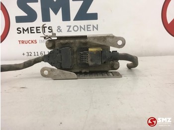 : fotogrāfija galvenē