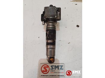 : fotogrāfija galvenē