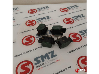 : fotogrāfija galvenē