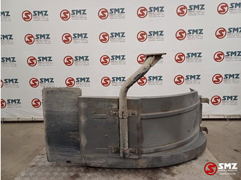 : fotogrāfija galvenē