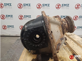 : fotogrāfija galvenē