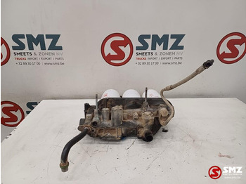 : fotogrāfija galvenē