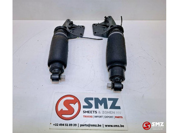 Amortizators RENAULT