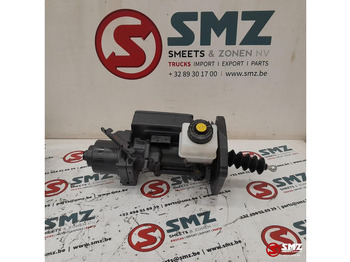 Sajūgs un rezerves daļas SCANIA