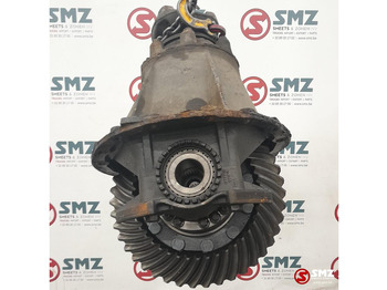 : fotogrāfija galvenē