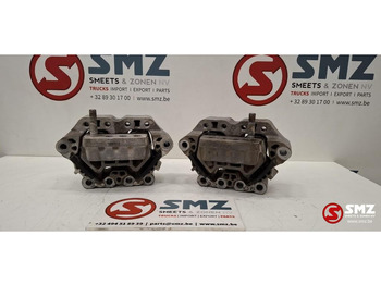 Pārnesumkārba SCANIA