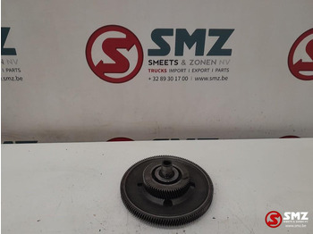 Dzinējs un rezerves daļas SCANIA