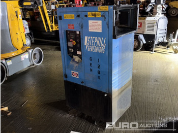 : fotogrāfija galvenē