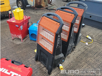 Celtniecības maisītājs