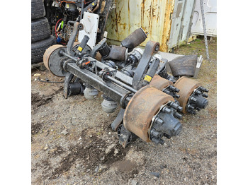 Asis un rezerves daļas