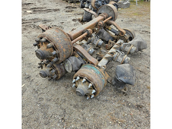 Asis un rezerves daļas