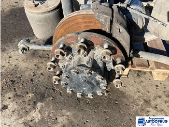 Asis un rezerves daļas MAN