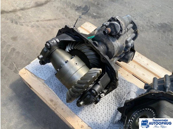 : fotogrāfija galvenē