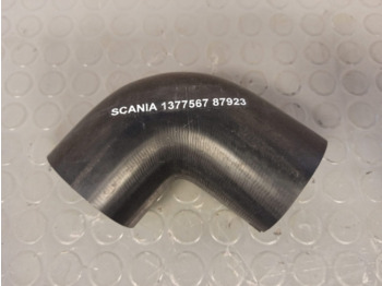 Pārnesumkārba un rezerves daļas SCANIA