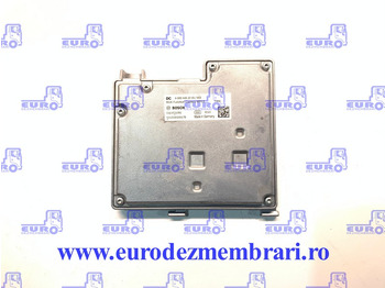 Elektroniskais vadības bloks (ECU) MERCEDES-BENZ Actros