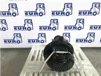 Diferenciālis RENAULT Midlum