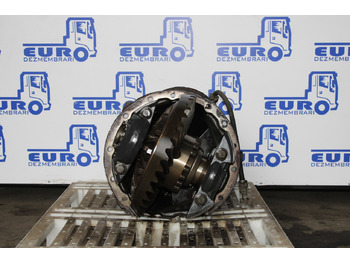 Diferenciālis SCANIA R