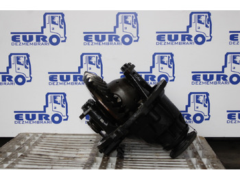 : fotogrāfija galvenē