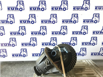 : fotogrāfija galvenē