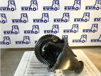 Diferenciālis MERCEDES-BENZ Actros