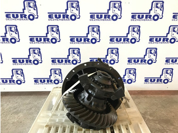 Diferenciālis RENAULT