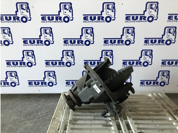 Diferenciālis RENAULT