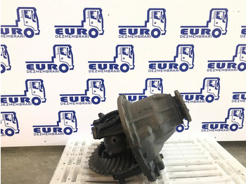 Diferenciālis - Kravas automašīna GRUP DIFERENTIAL VOLVO MS 17X EVA R=1/247 R=2,47: foto 2
