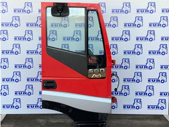 Durvis un rezerves daļas IVECO Stralis