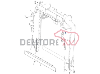 Radiators - Kravas automašīna SCANIA MODEL R: foto 1