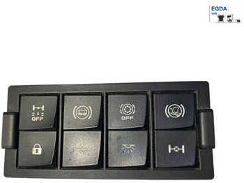Mērinstrumentu panelis RENAULT