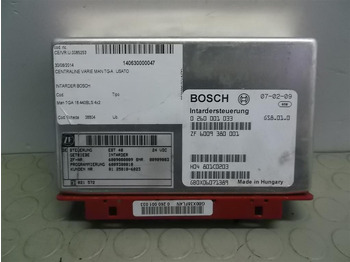 Elektroniskais vadības bloks (ECU)