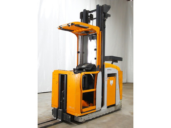 Komplektētājs STILL