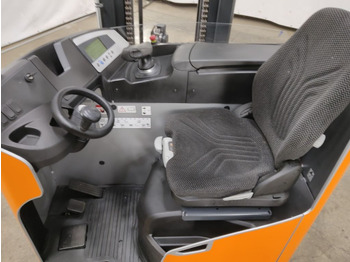 Bīdmasta krautņotājs Still FM-X10: foto 3