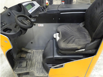 Bīdmasta krautņotājs Still FM-X14: foto 3
