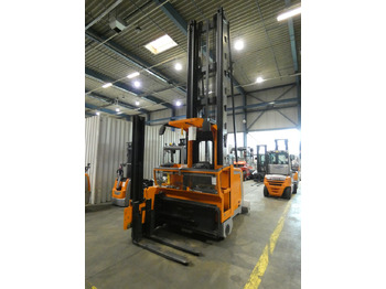 Komplektētājs STILL