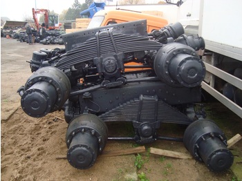 Asis un rezerves daļas MAN F2000