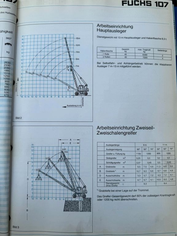 Riteņu ekskavators Fuchs F107 F 107 Seilbagger 9900 Kg: foto 13
