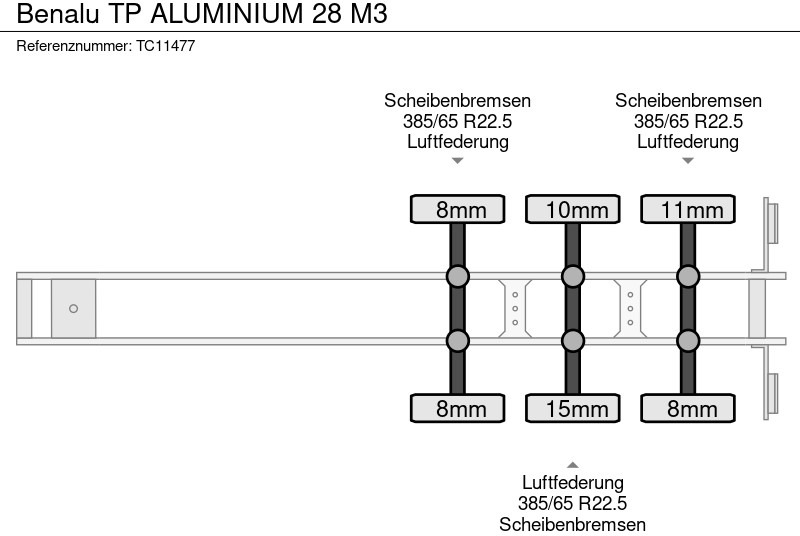 Benalu TP ALUMINIUM 28 M3 - Puspiekabe pašizgāzējs: foto 5 Benalu TP ALUMINIUM 28 M3 - Puspiekabe pašizgāzējs: foto 5