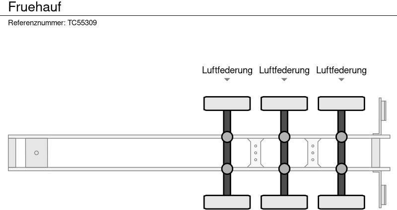 Fruehauf - Tenta puspiekabe: foto 2 Fruehauf - Tenta puspiekabe: foto 2
