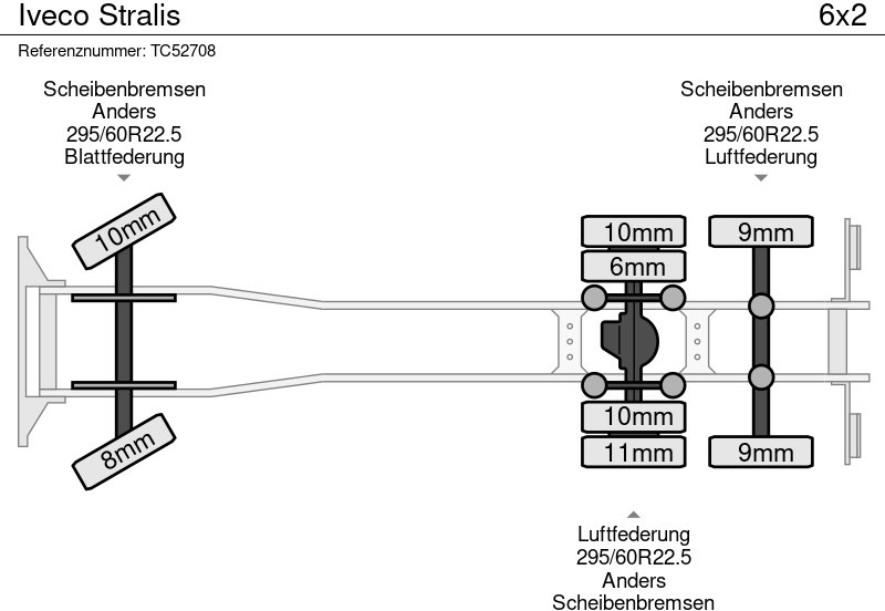 Kravas automašīna ar tentu Iveco Stralis: foto 8
