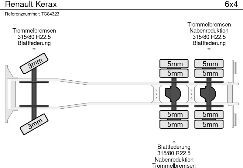 Renault Kerax - Konteineru vedējs/ Kravas automašīna ar noņemamā virsbūve: foto 5 Renault Kerax - Konteineru vedējs/ Kravas automašīna ar noņemamā virsbūve: foto 5