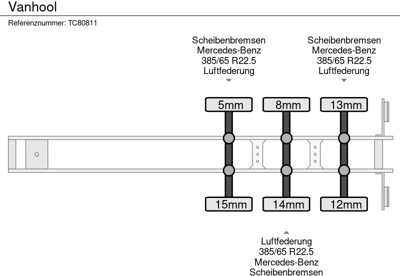 Puspiekabe slēgtā virsbūve Van Hool: foto 19