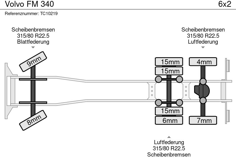 Volvo FM 340 - Kravas automašīna refrižerators: foto 5 Volvo FM 340 - Kravas automašīna refrižerators: foto 5