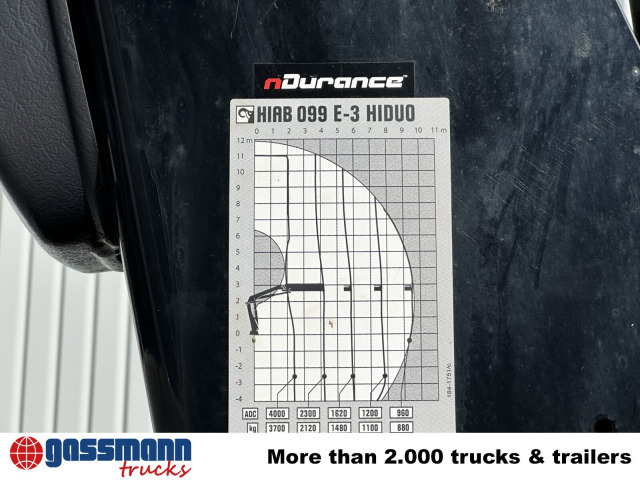 Iveco EuroCargo ML160E28 4x2 mit Kran Hiab XS099E-3 - Kravas automašīna pašizgāzējs, Kravas auto ar manipulatoru: foto 2 Iveco EuroCargo ML160E28 4x2 mit Kran Hiab XS099E-3 - Kravas automašīna pašizgāzējs, Kravas auto ar manipulatoru: foto 2