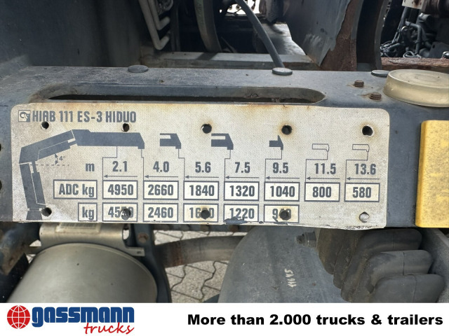 MAN TGM 18.290 4x2 LL, EEV, Kran Hiab XS 111 ES-3 - Kravas automašīna pašizgāzējs, Kravas auto ar manipulatoru: foto 4 MAN TGM 18.290 4x2 LL, EEV, Kran Hiab XS 111 ES-3 - Kravas automašīna pašizgāzējs, Kravas auto ar manipulatoru: foto 4