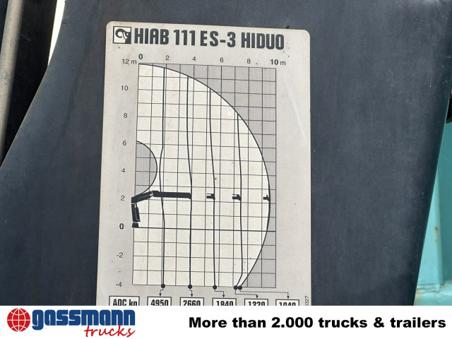 MAN TGM 18.290 4x2 LL, EEV, Kran Hiab XS 111 ES-3 - Kravas automašīna pašizgāzējs, Kravas auto ar manipulatoru: foto 3 MAN TGM 18.290 4x2 LL, EEV, Kran Hiab XS 111 ES-3 - Kravas automašīna pašizgāzējs, Kravas auto ar manipulatoru: foto 3