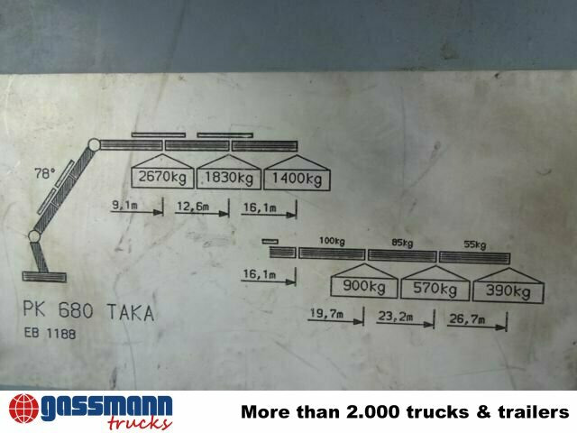 Palfinger PK 68000 TAKA V42.3, Seilwinde - Celtnis-manipulators: foto 3 Palfinger PK 68000 TAKA V42.3, Seilwinde - Celtnis-manipulators: foto 3